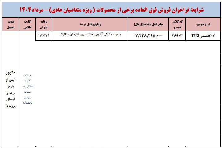 شرایط فروش پژو 207 با موتور TU3 / مرداد 1404