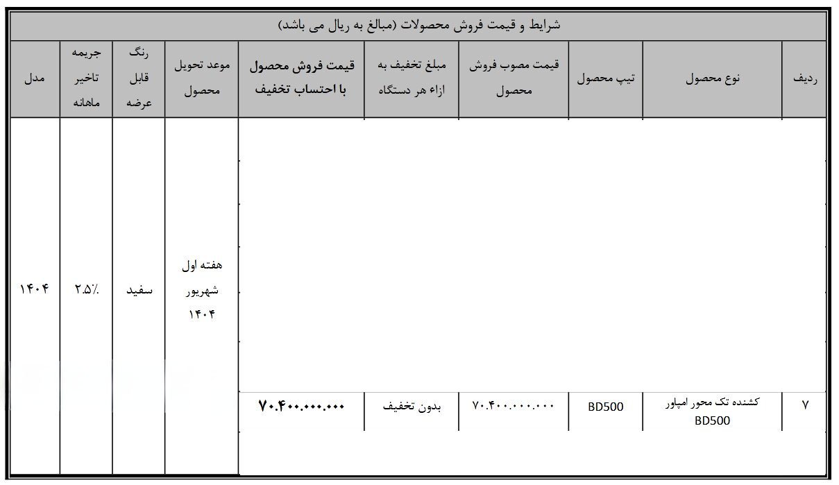 شرایط فروش کشنده امپاور / تیر 1404