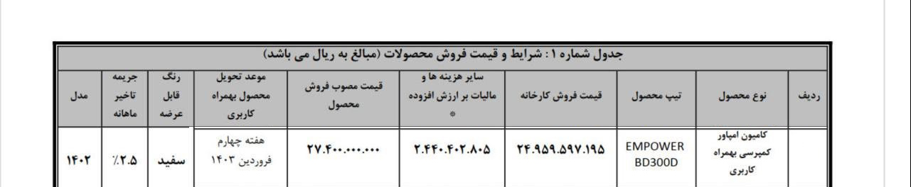 شرایط فروش امپاور / دی 1402