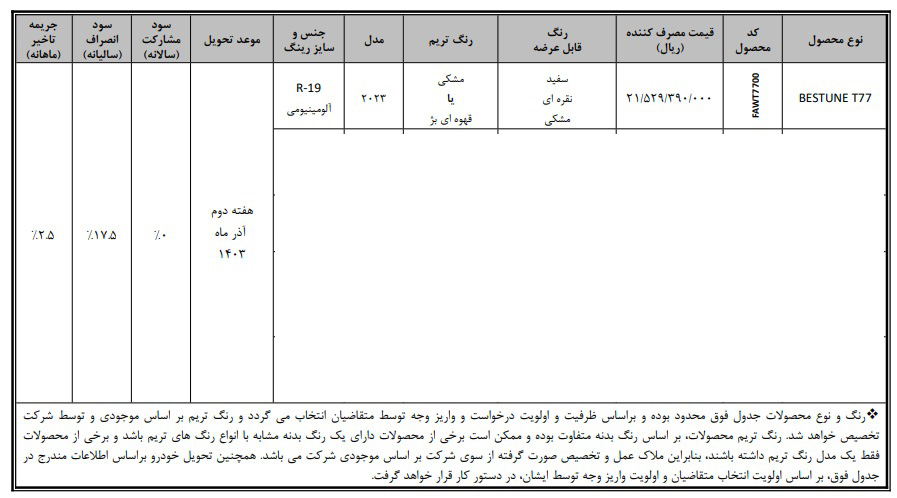 شرایط فروش بستیون T77 / مهر 1403