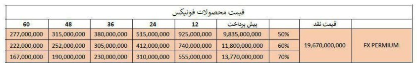 شرایط فروش فونیکس FX پرمیوم / آبان 1403