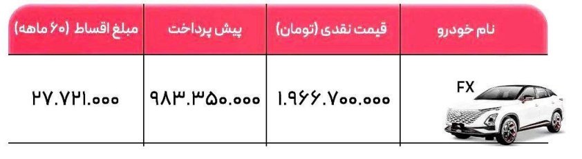 شرایط فروش فونیکس FX پرمیوم / مرداد 1403