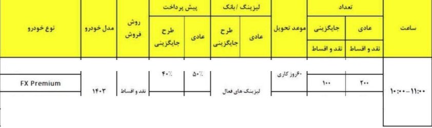 شرایط فروش فونیکس FX پرمیوم / آبان 1403