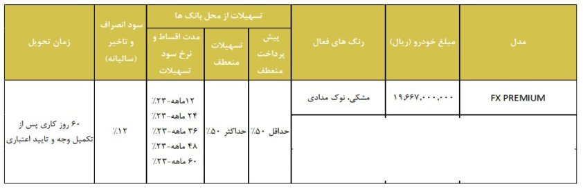 شرایط فروش فونیکس FX پرمیوم / شهریور 1403