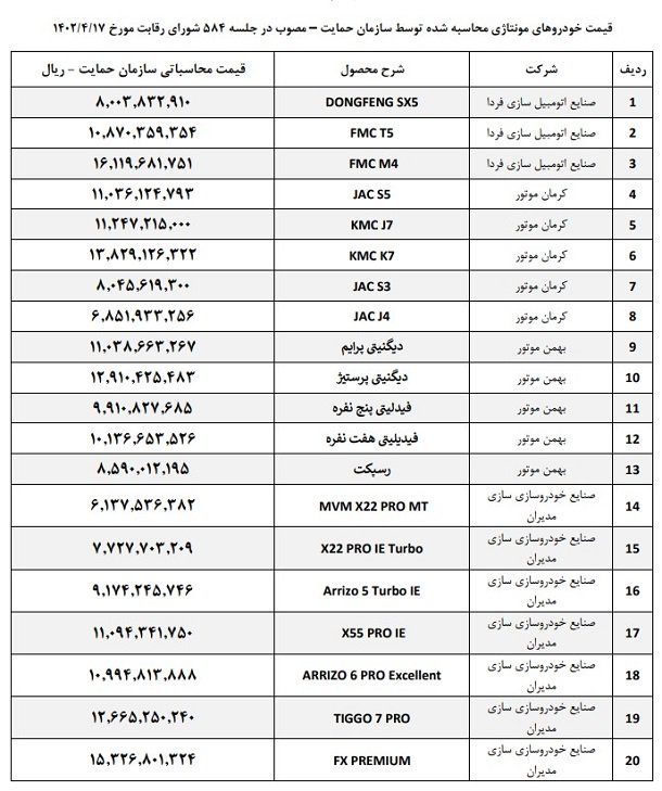 قیمت کارخانه تمام خودروهای مونتاژی / تیر 1402