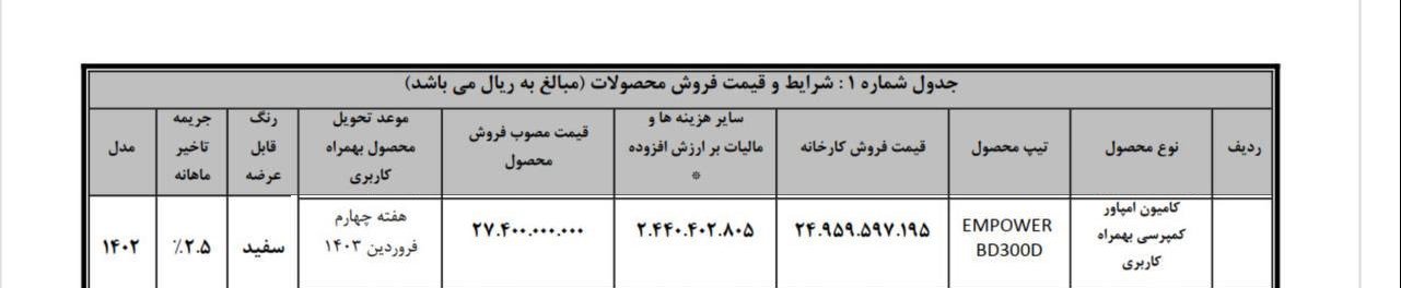شرایط فروش امپاور / دی 1402