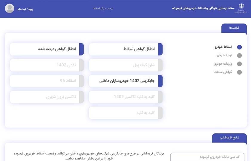 پذیرفته شدگان مرحله دوم جایگزینی خودروهای فرسوده ثبت نام کنند