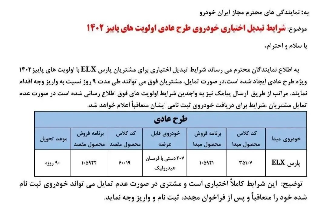 طرح تبدیل حواله‌های ایران خودرو / مرداد 1402