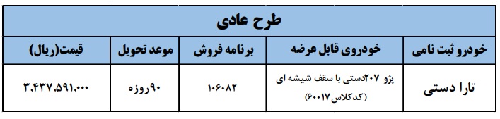 طرح تبدیل حواله‌های ایران خودرو / شهریور 1402