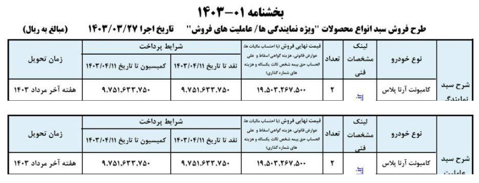 شرایط فروش کامیونت آرنا پلاس / خرداد 1403