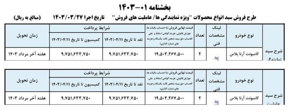 شرایط فروش کامیونت آرنا پلاس / خرداد 1403
