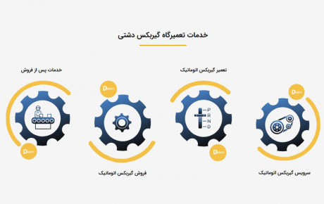 تعمیر گیربکس لیفان