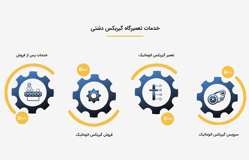 تعمیر گیربکس لیفان