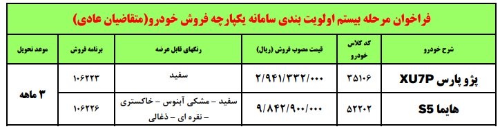 شرایط فروش فوری ایران خودرو در شهریور 1402