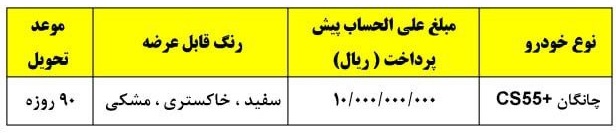 شرایط فروش چانگان CS55 پلاس / آبان 1402