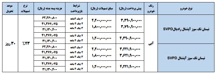 شرایط فروش وانت نیسان زامیاد / آبان 1402