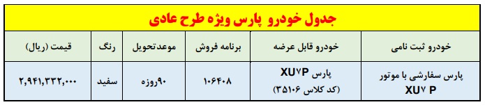 طرح تبدیل حواله‌های ایران خودرو / مهر 1402