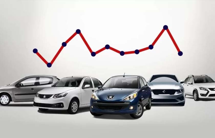 درخواست افزایش  38 درصدی قیمت خودروهای داخلی