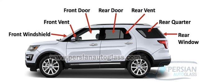 انواع شیشه اتومبیل