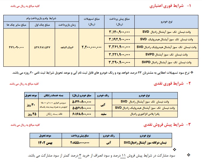 شرایط فروش وانت نیسان زامیاد / آبان 1402