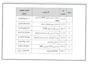 خودروهای جدید سایپا و ایران خودرو راهی سامانه یکپارچه می‌شوند / آبان 1402