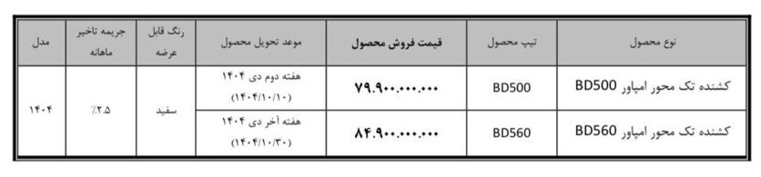شرایط فروش کشنده امپاور / آبان 1404