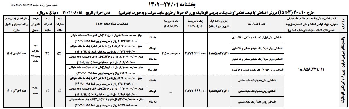 شرایط فروش پیکاپ فوتون تونلند اتوماتیک / آبان 1402