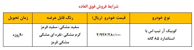 شرایط فروش کوییک R تیپ S / آبان 1402