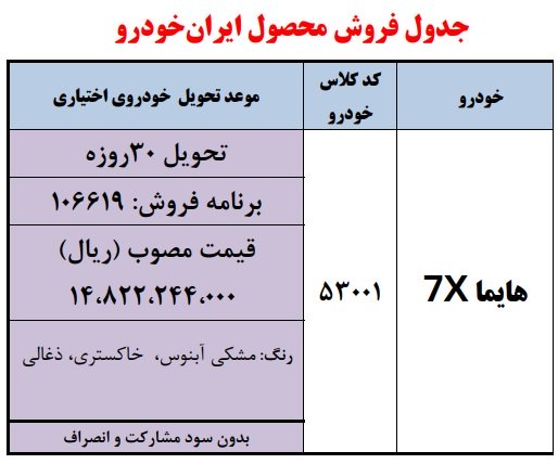 اعلام قیمت هایما 7X ایران خودرو / آبان 1402