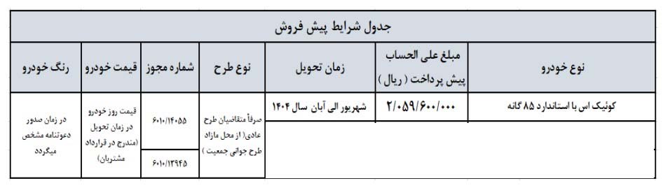 شرایط فروش کوییک S / اردیبهشت 1404