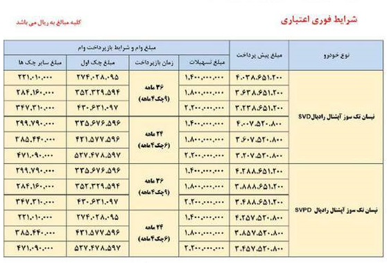 شرایط فروش وانت نیسان زامیاد / آذر 1402