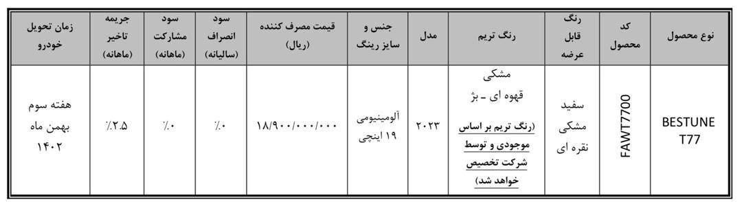 شرایط فروش بستیون T77 / آذر 1402