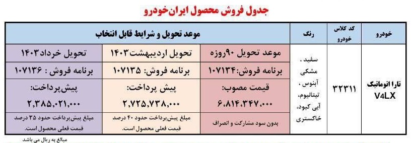 شرایط فروش تارا اتوماتیک V4 / دی 1402