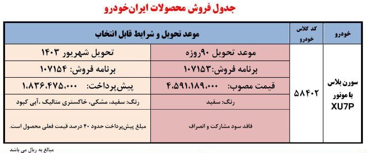 شرایط فروش سورن پلاس XU7P / دی 1402