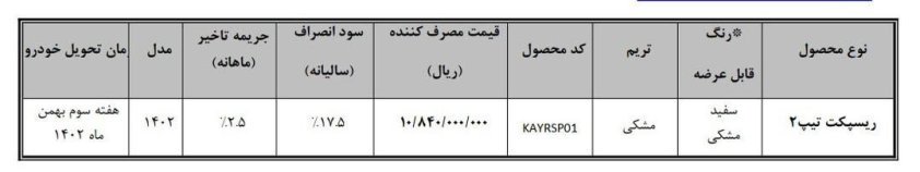 شرایط فروش رسپکت 2 / دی 1402