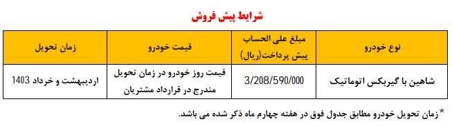شرایط پیش فروش شاهین اتوماتیک / دی 1402