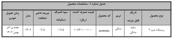 شرایط فروش رسپکت 2 / دی 1402