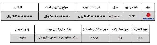 شرایط فروش سوزوکی سیاز / دی 1402