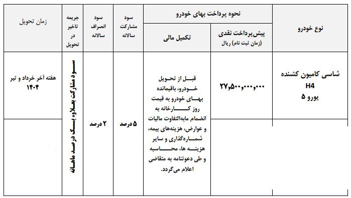 شرایط فروش کشنده فوتون H4 / اسفند 1403