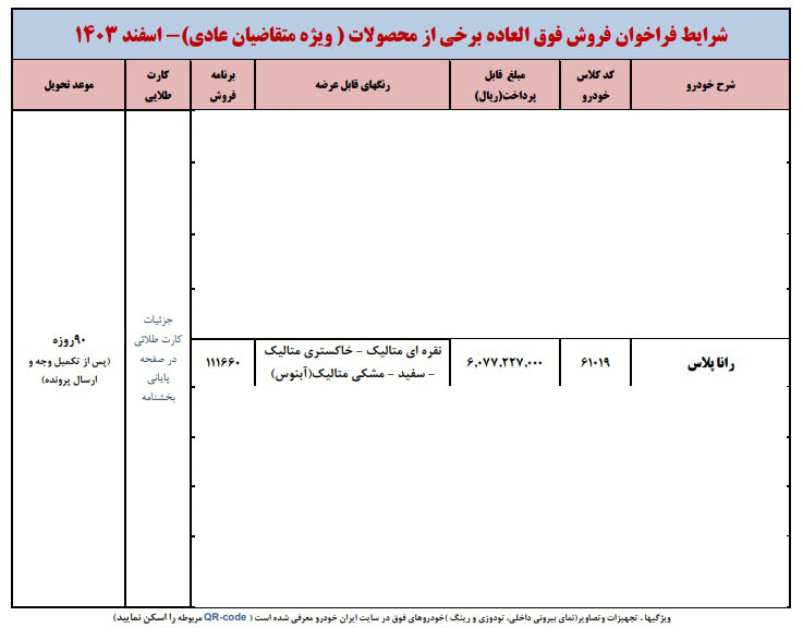 شرایط فروش رانا پلاس ارتقا یافته / اسفند 1403