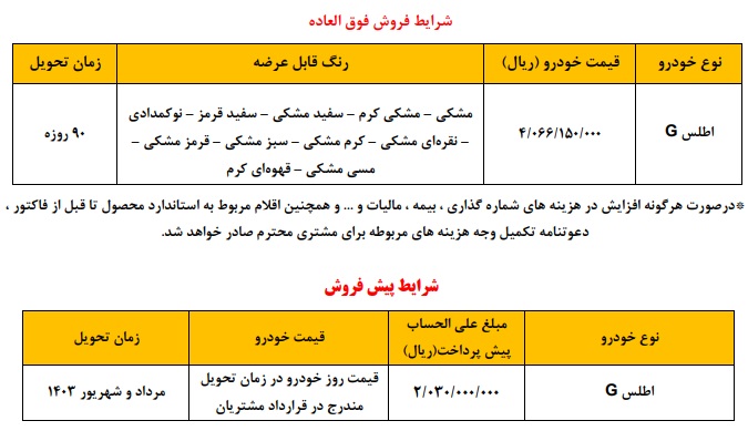 شرایط فروش اطلس G / بهمن 1402