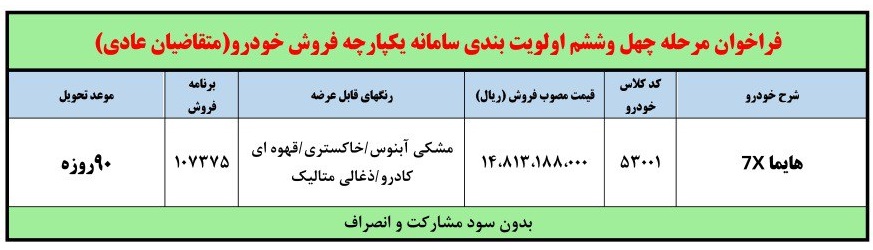 شرایط فروش هایما 7X / دی 1402