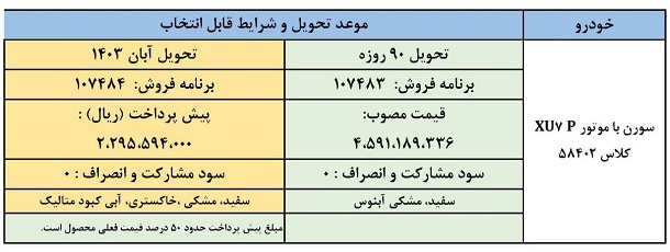 شرایط فروش سورن پلاس XU7P / دی 1402