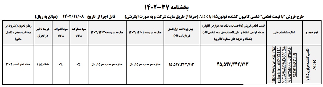 شرایط فروش کشنده فوتون H5 / بهمن 1402