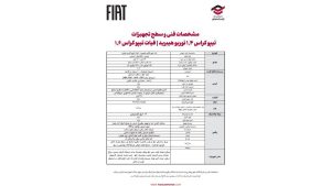 فیات تیپو کراس