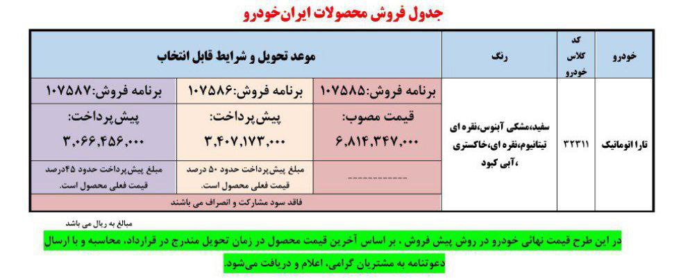 شرایط فروش تارا اتوماتیک V4 / دی 1402