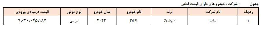 شرایط فروش زوتی DL5 / مهر 1404