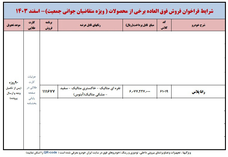 شرایط فروش رانا پلاس ارتقا یافته / اسفند 1403