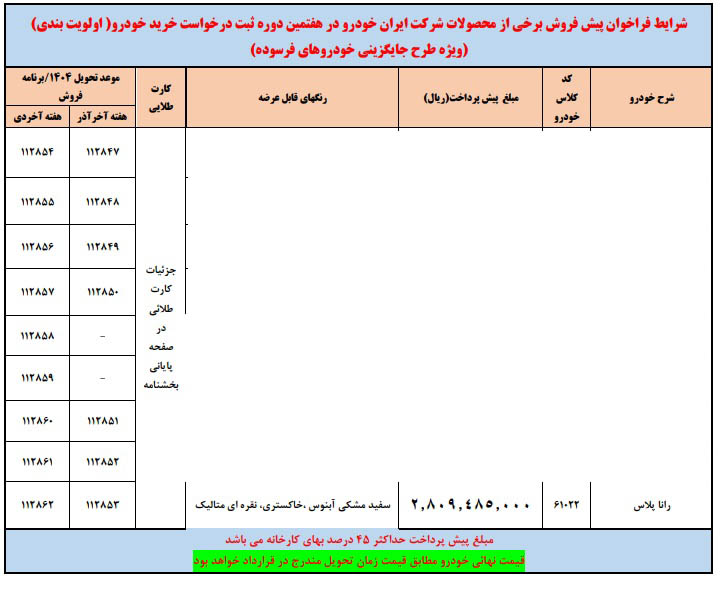 شرایط فروش رانا پلاس ارتقا یافته / مرداد 1404