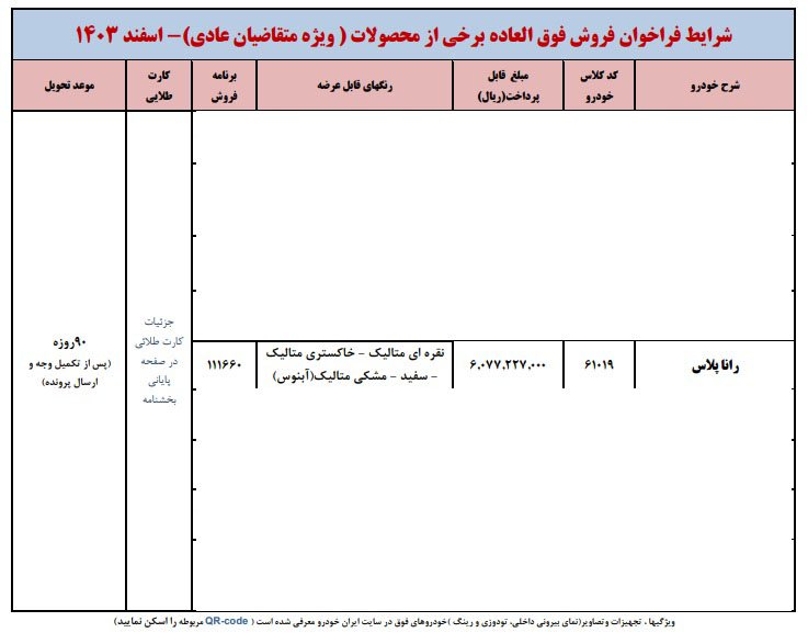 شرایط فروش رانا پلاس ارتقا یافته / اسفند 1403